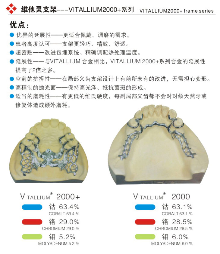 维他灵支架